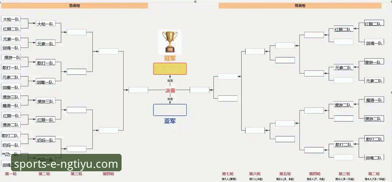 从一场加时鏖战，看如何高效获取专业赛事分析