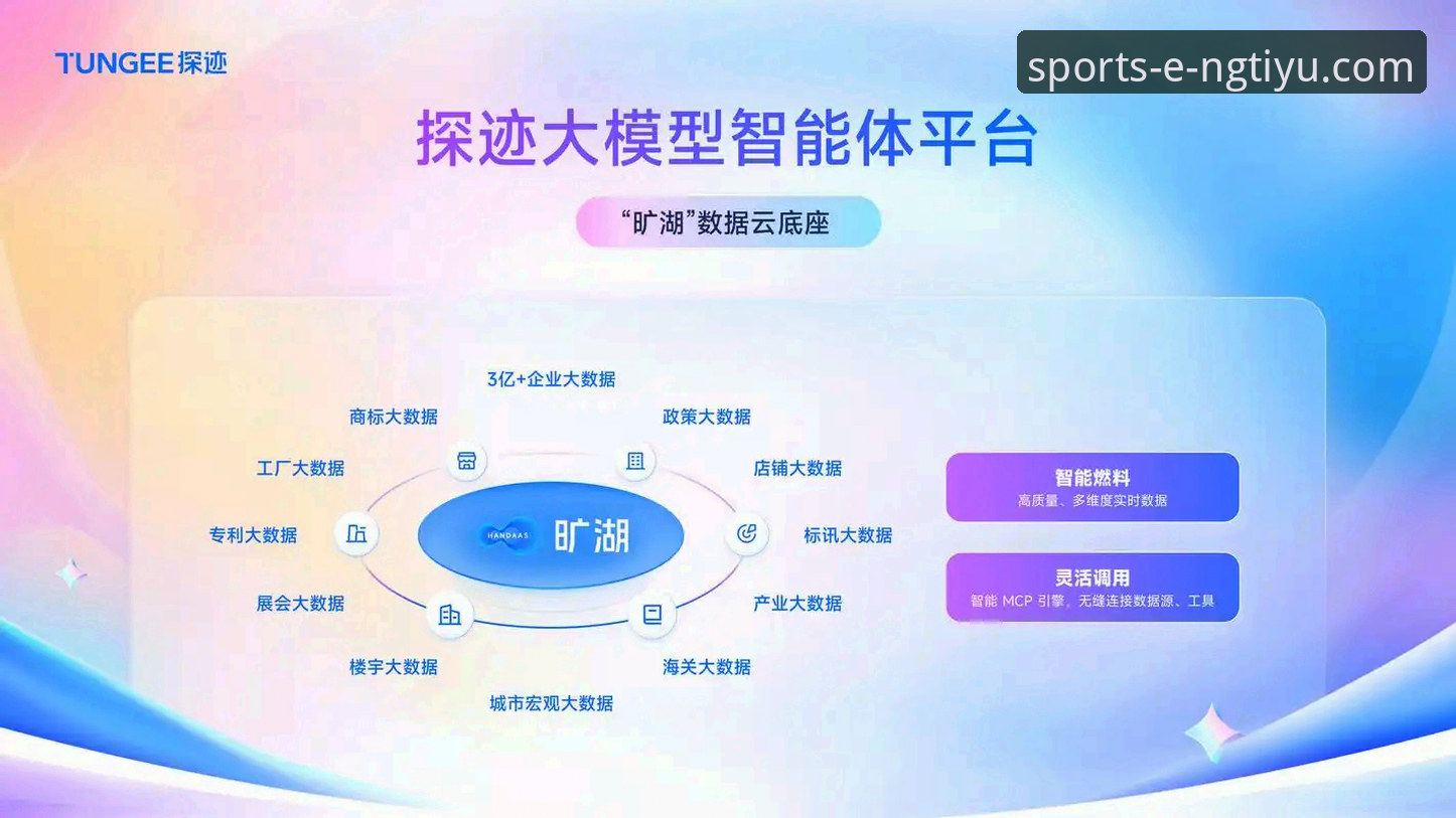 ng体育娱乐平台沉浸式体验 NG体育娱乐平台沉浸式体验全面解析:从技术架构到未来趋势的深度洞察