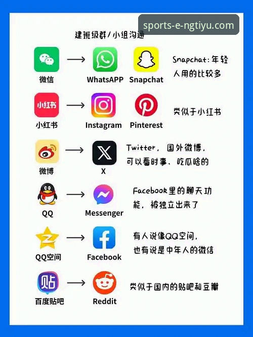 资深用户分享：NG体育娱乐平台APP下载使用指南与行业趋势解读