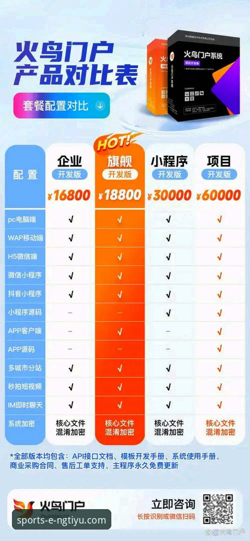 NG体育娱乐平台官网注册 vs 普通平台：用户体验与功能全面对比